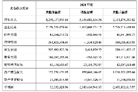 阿克陶要债公司